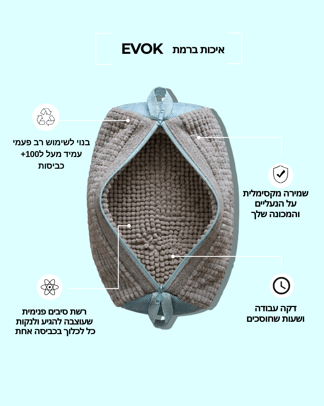 ™SneakerSack - שק כביסה לנעליים
